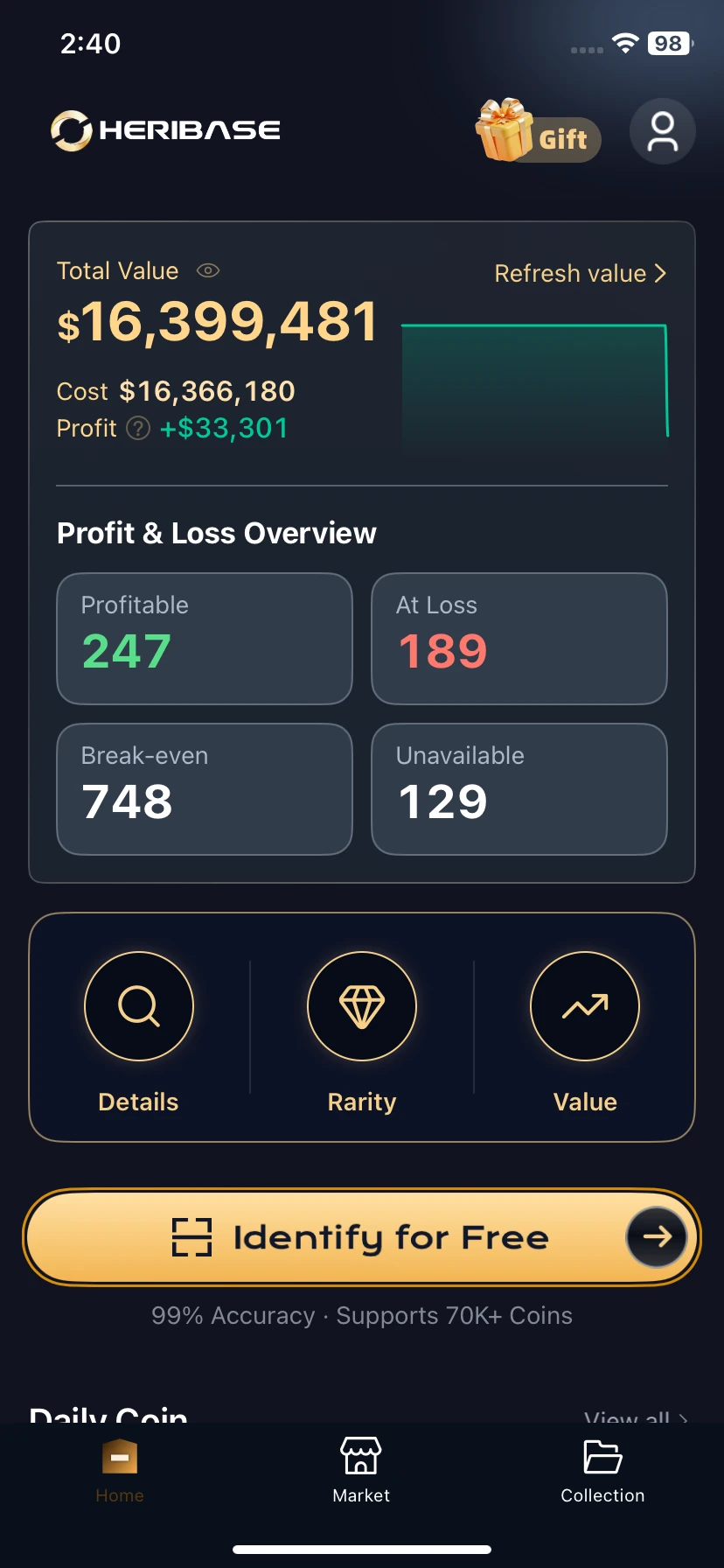 Portfolio overview with Total Value, Cost, Profit and Refresh value.